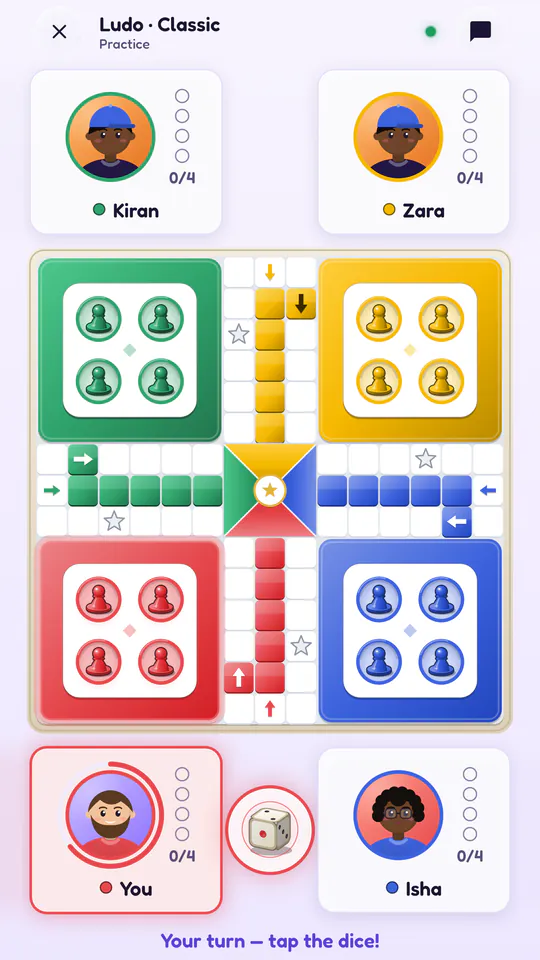 A four-player Ludo Classic game: your red tokens at the bottom left and Kiran, Zara and Isha in the other corners